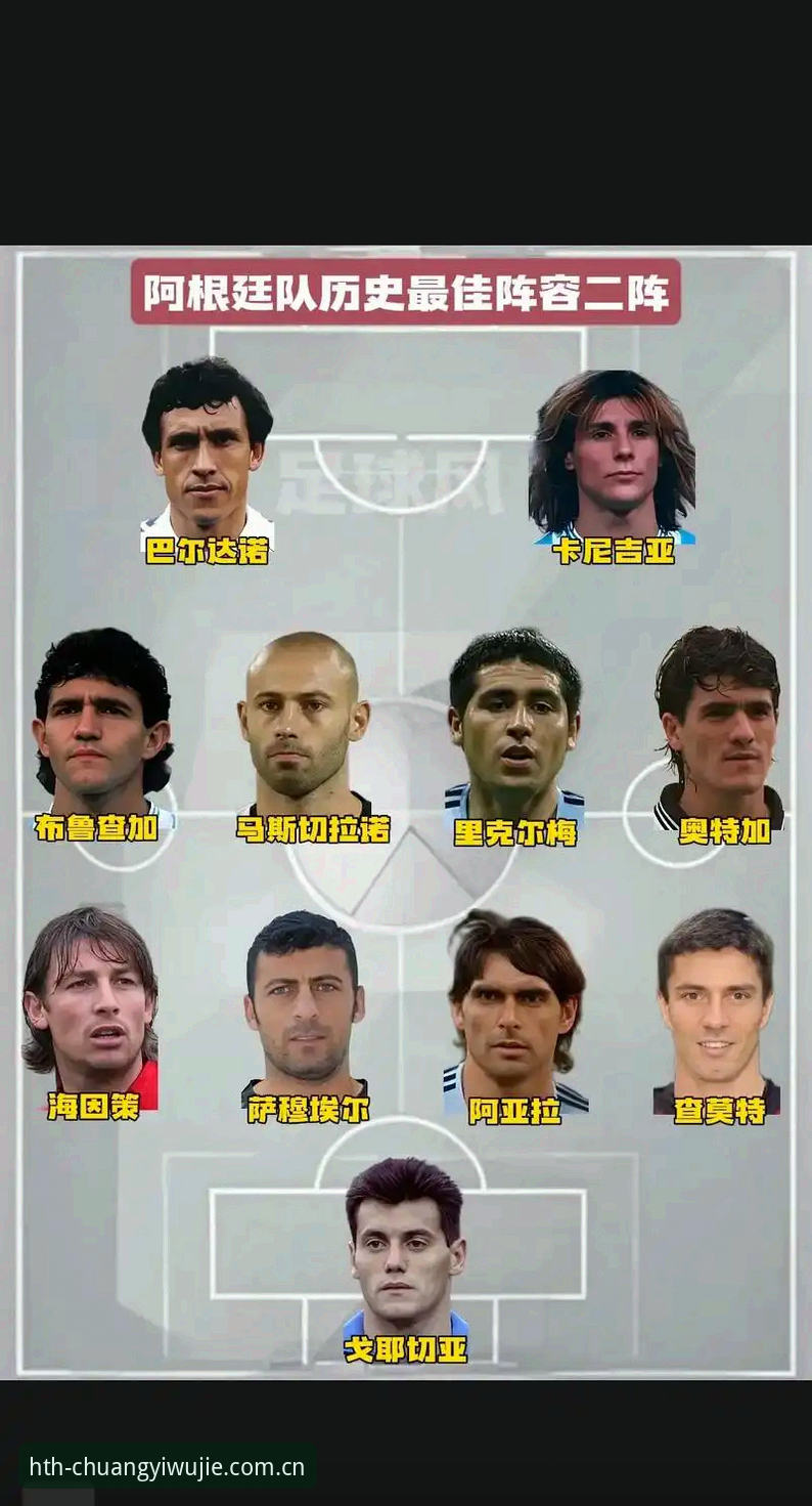 阿根廷2-0洪都拉斯赛事回顾：劳塔罗神兵天降，梅西缺阵背后的替补深度解析
