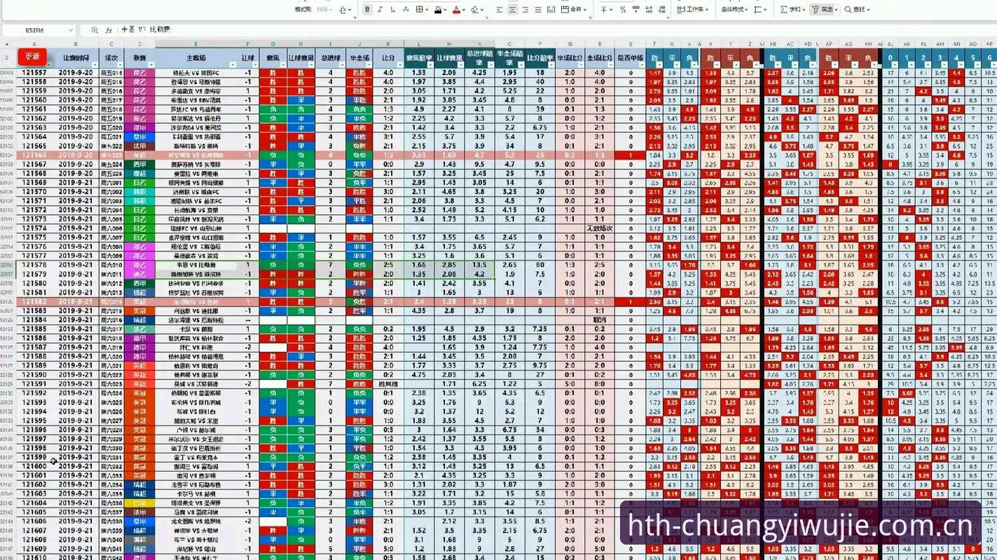 创意无界足球赔率走势实战指南：从手机注册到数据追踪的一站式操作手册